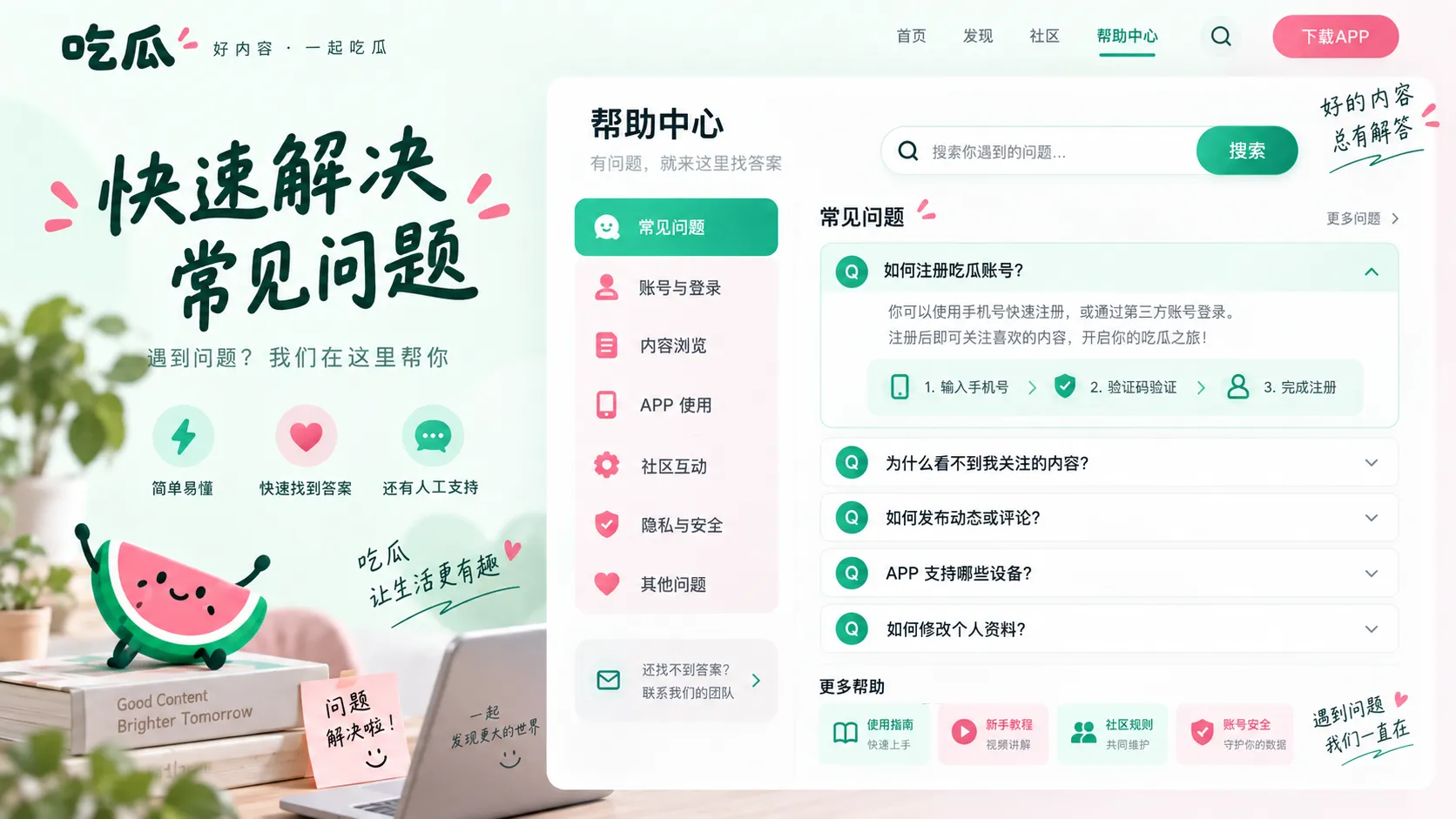 热点阅读常见问题配图