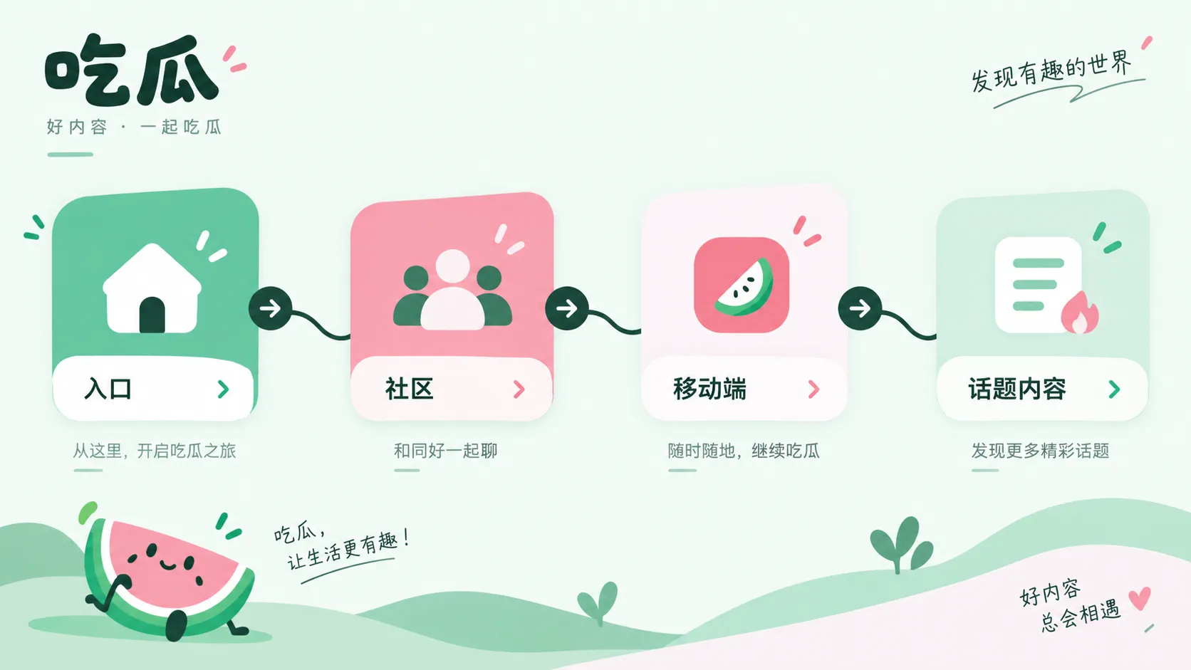 热点信息核对与阅读方法配图